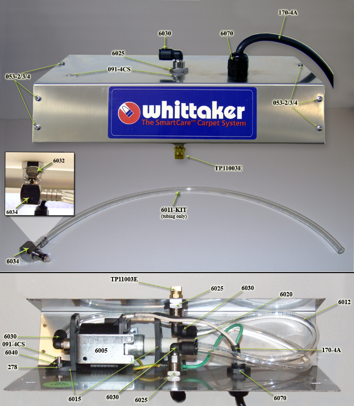 Smart Care<sup>®</sup> TWIN Electric Applicator